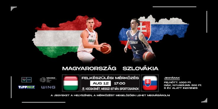 Szlovákia ellen nézhetjük meg a magyar férfi kosárlabda-válogatottat pénteken