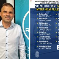 Cseh Tamás: 16 település 500 millió forint támogatásban részesül