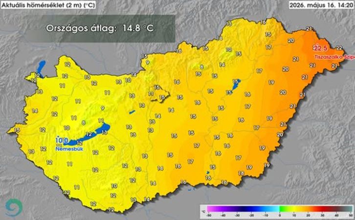 Meteorológia: nagy hőmérsékleti különbség alakult ki az ország nyugati és keleti fele között