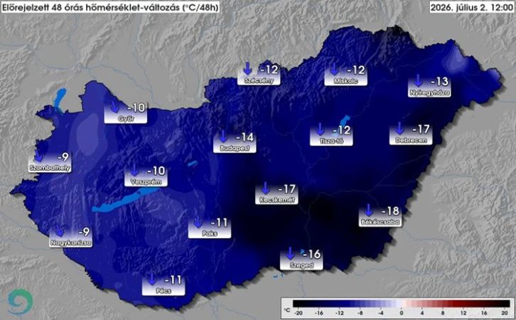 HungaroMet: Úton a felfrissülés