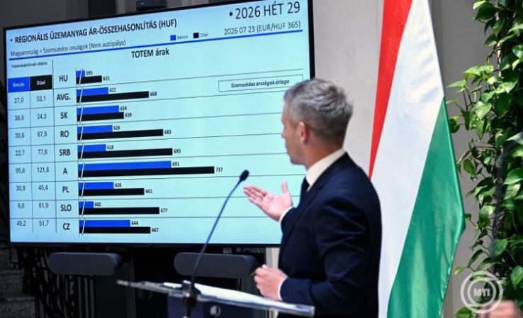 Miniszterelnök: az üzemanyagok átlagára egy-két forint eltéréssel a korábbi védett árnál van