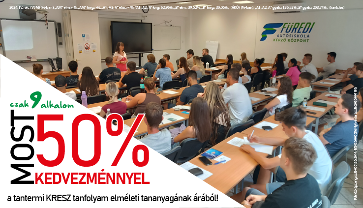 Kedvezményes TANTERMI KRESZ tanfolyamok a Füredi Autósiskolában