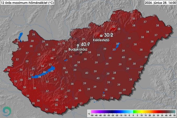 Meteorológia: előzetes adatok szerint új napi melegrekord született vasárnap