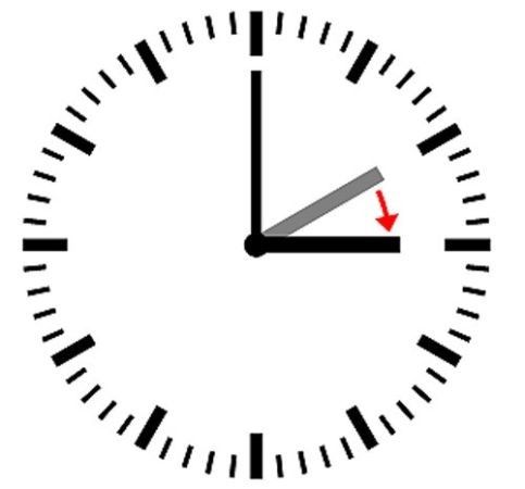 Vasárnap keződik a nyári időszámítás