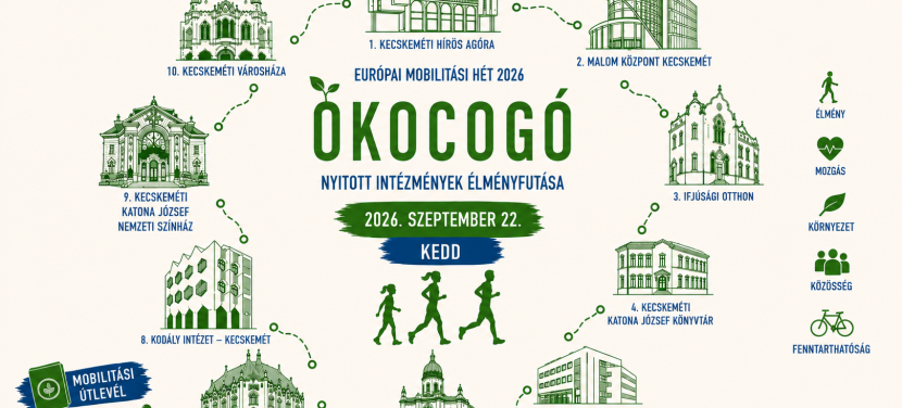 Fuss be Kecskemét kulisszái mögé! – Ökocogás nyitott intézményekkel