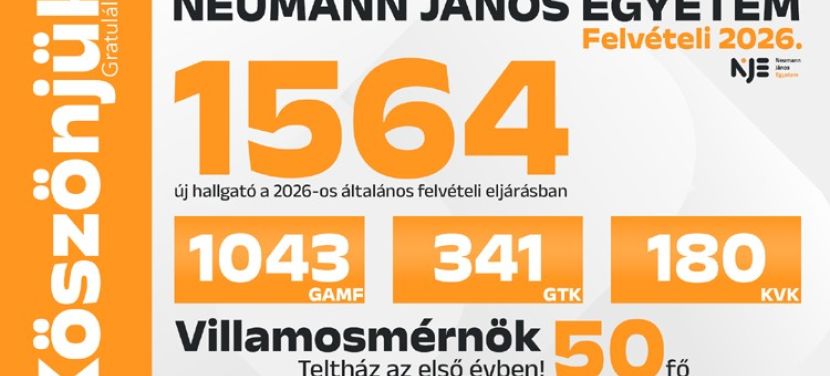 Még állami ösztöndíjas helyekre is lehet jelentkezni a  Neumann János Egyetemen