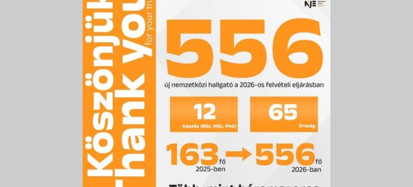 Több mint háromszorosára nőtt a nemzetközi hallgatók száma a Neumann János Egyetemen