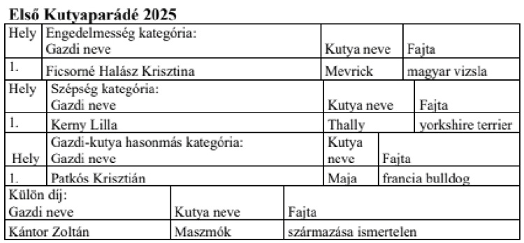 l0923kutya.jpg
