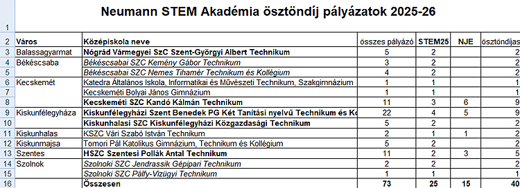 m0514palyazat.jpg